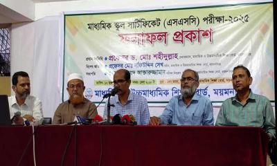 ময়মনসিংহ শিক্ষা বোর্ডে কমেছে পাসে হার জিপিএ-৫ এ এগিয়ে মেয়েরা