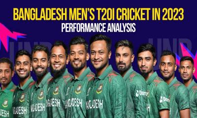 Bangladesh Men’s T20I Cricket in 2023
